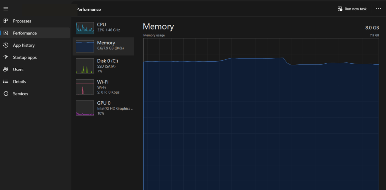 Task Manager showing CPU and RAM usage on a Windows laptop specs in Kenya